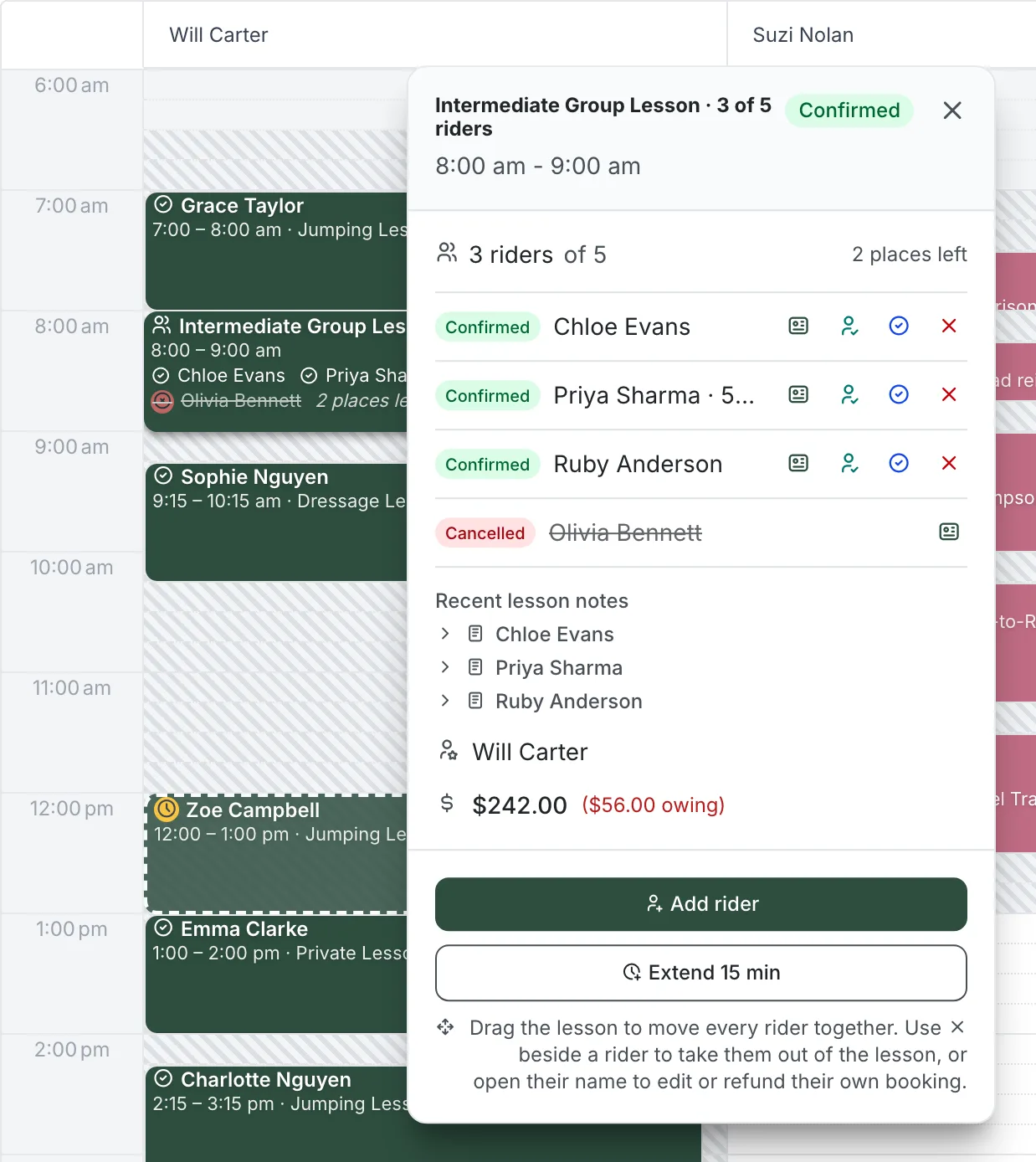 An intermediate group lesson opened on the book: three confirmed riders and one cancelled, two places left, recent lesson notes for each rider, the instructor, $242.00 with $56.00 owing, and buttons to add a rider or extend the lesson by 15 minutes.